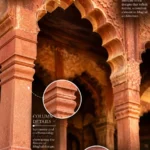 Mughal architecture details – scalloped arches, floral carvings, column and base motifs